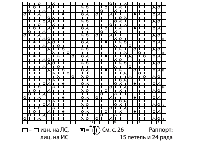 Носки с шишечками, схема узора