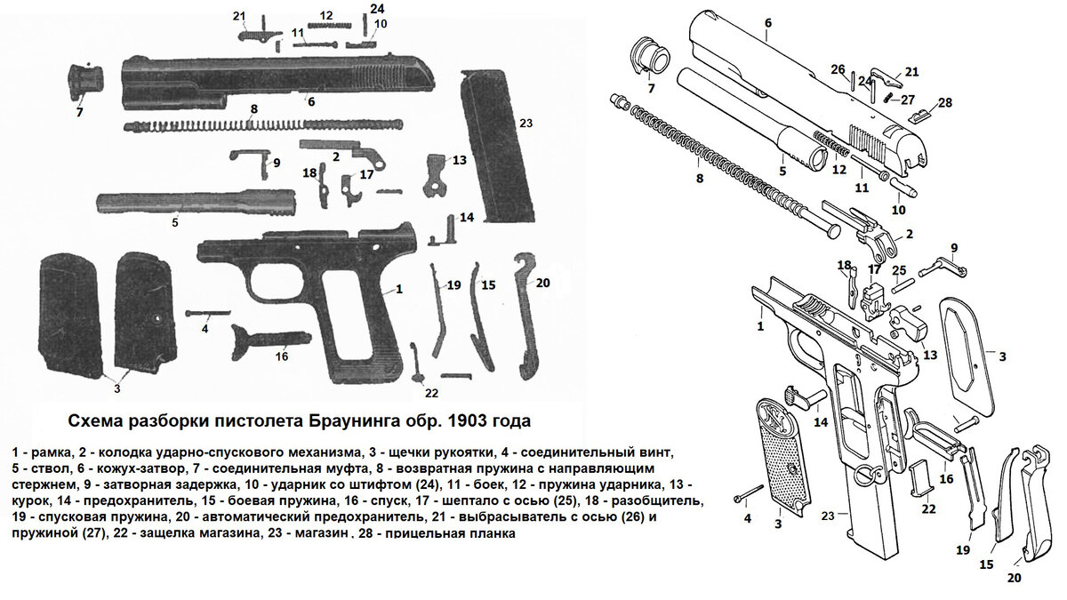 Браунинг 1900 схема