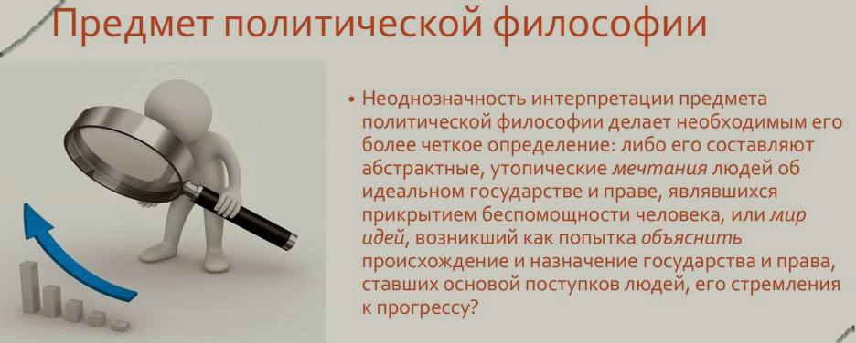 Современной политической философии. Современной политической философии. Политическая философия. Современной политической философии. Практика это в философии.