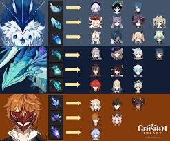 Если у вас кого то не будет, то вам определённо будет весело 