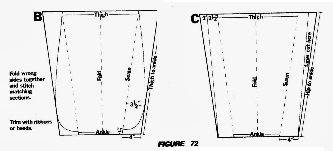 Варианты выкройки с боковым швом