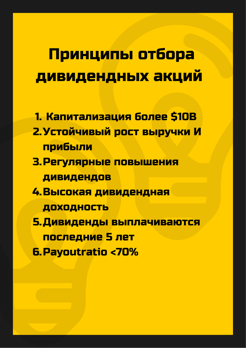 Архив автора