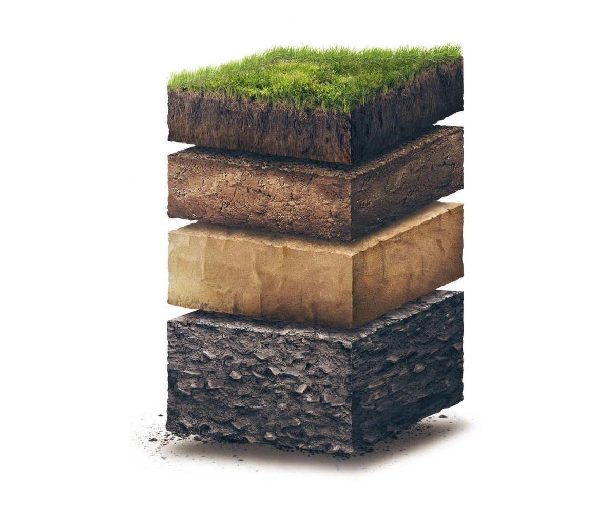 Слой почвы земной. Супесь лессовидная. Песчаная почва. Почва в разрезе. Слои почвы.