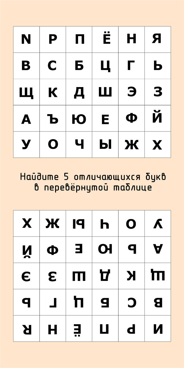 Найдите в перевёрнутой таблице 5 отличающихся букв