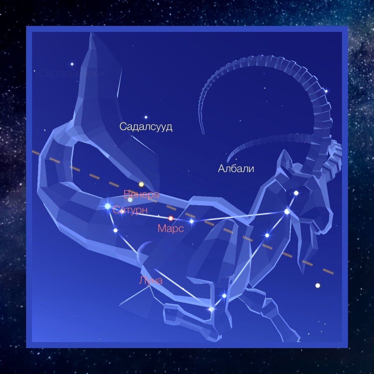 Изображение неба в реальном времени (на момент публикации) из программы "Star Walk 2" 