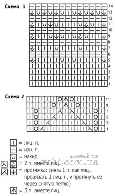 Платье горчичного цвета для девочки