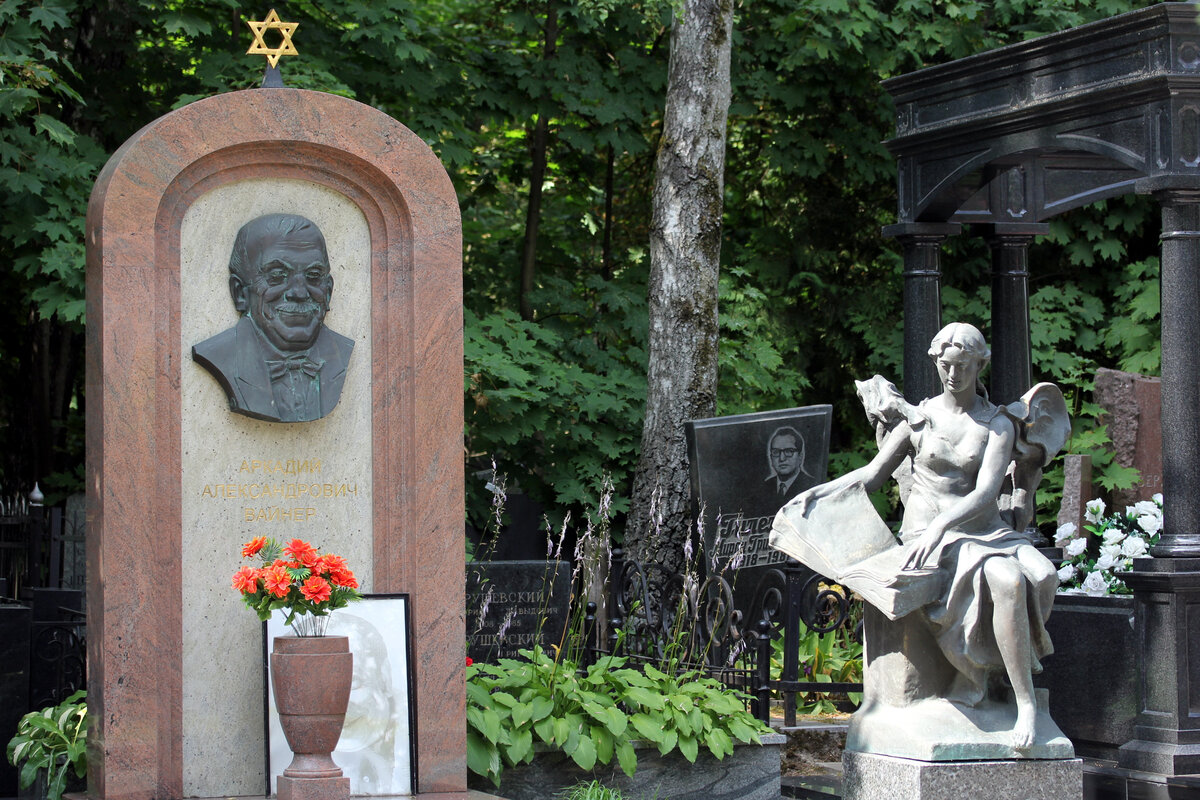 Востряковское кладбище, центральная аллея