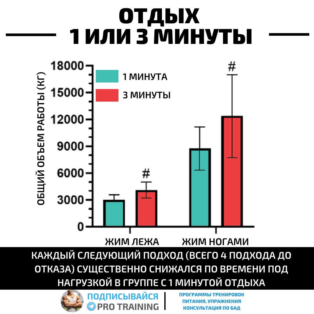 сколько перерыв между оргазмами фото 40