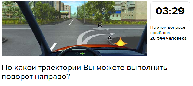 Как вам следует поступить при повороте направо