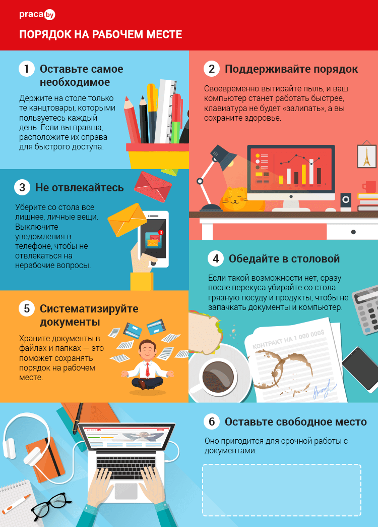 Уборка рабочего места. Стандарт рабочего места 5s. Система организации рабочего пространства (5с). Чистота на рабочем месте. Памятка по 5с.