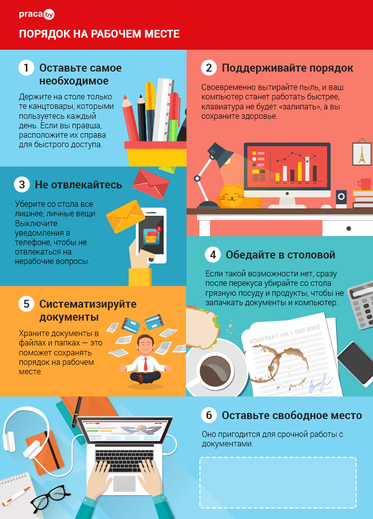 Рекомендация организация рабочего места. Порядок на рабочем месте инфографика. Организация рабочего места инфографика. Памятка по организации рабочего места. Соблюдение порядка на рабочем месте.