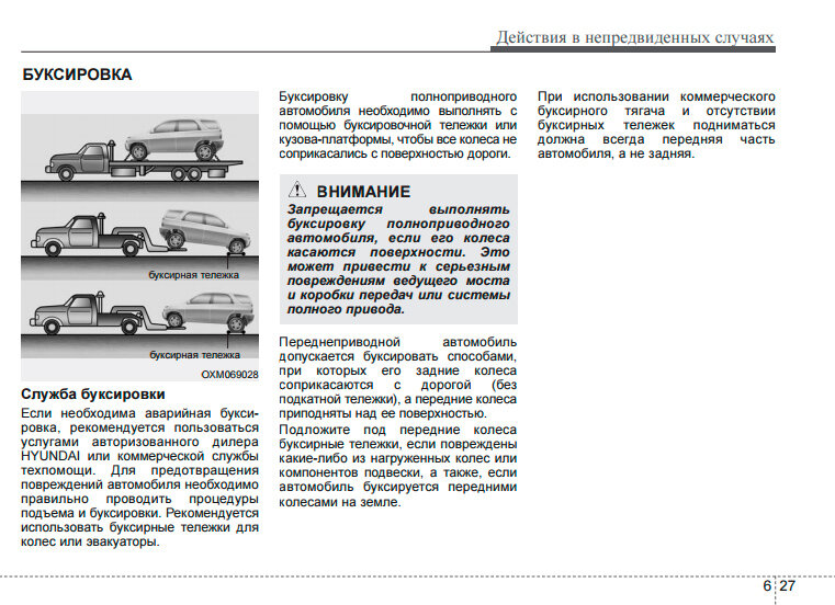 Вот скан инструкции к Hyundai ix35, скачанный с официального сайта производителя:

