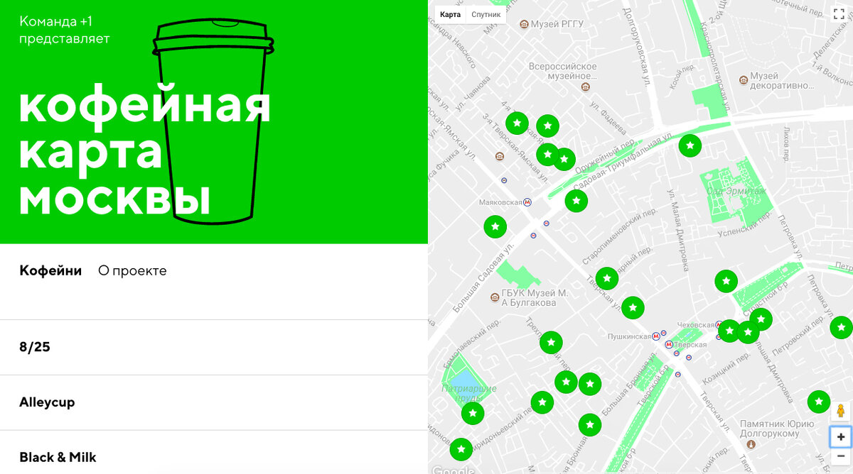 Кофейная карта москвы приложение