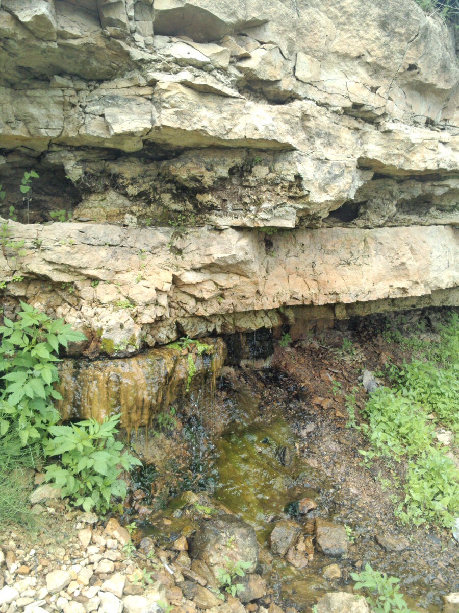 Водоносные пласты