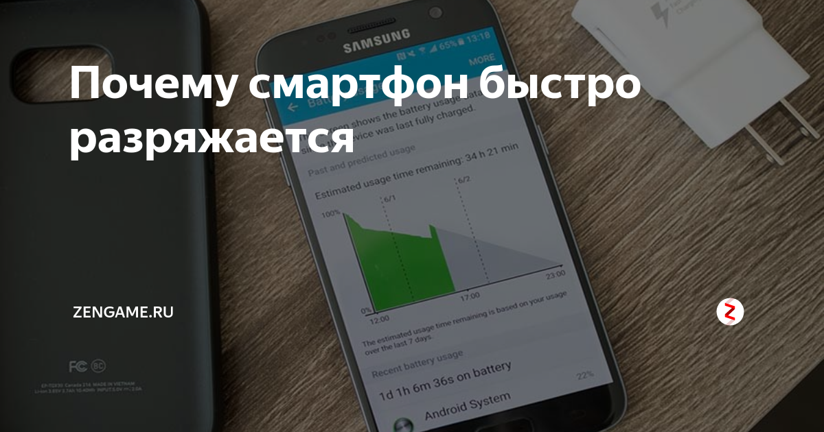 Samsung s23 быстро разряжается. Samsung s23 быстро разряжается. Самсунг разрядился самсунг. Батарея разряжена на телефоне самсунг. Galaxy s8 battery life.