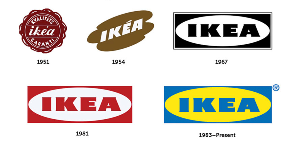 Logo history. Логотипы икеа Эволюция. Ikea самый первый логотип. История логотипа икеа. История логотип.