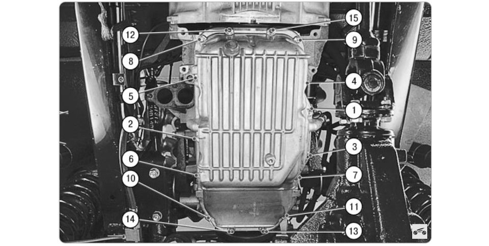 Болты крепления поддона змз 409. Прокладка поддона змз 406. Поддон уаз 409 снять. Поддон уаз 409 снять. Поддон уаз патриот 409.