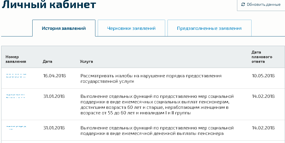 Какого числа назначено. Как узнать начислены социальные выплаты. Начисление социальной выплаты. Где проверить начисленные социальные пособия. Где узнать какие пособия начислены.