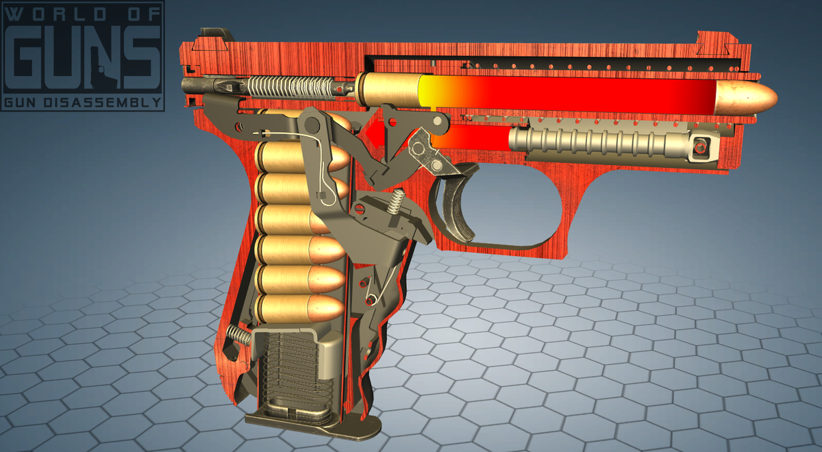 Пистолет H&K P7. Режим разрезов. Работа пороховых газов для торможения затворной рамы.