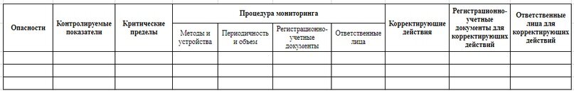 Рабочий лист хассп в школе образец заполнения