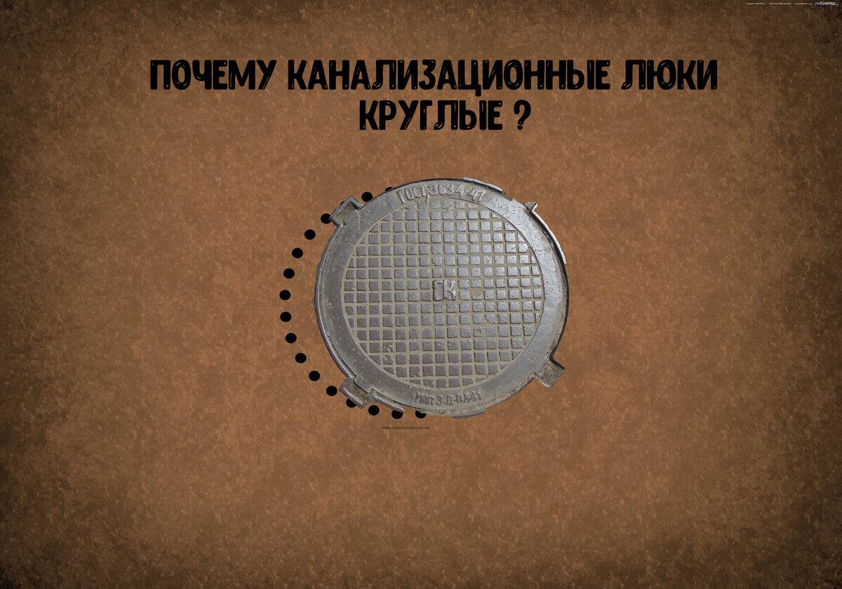 почему люки круглые ответ. почему люки круглые а не квадратные. люк круглый. загадка про люк. почему люки круглые а не квадратные.