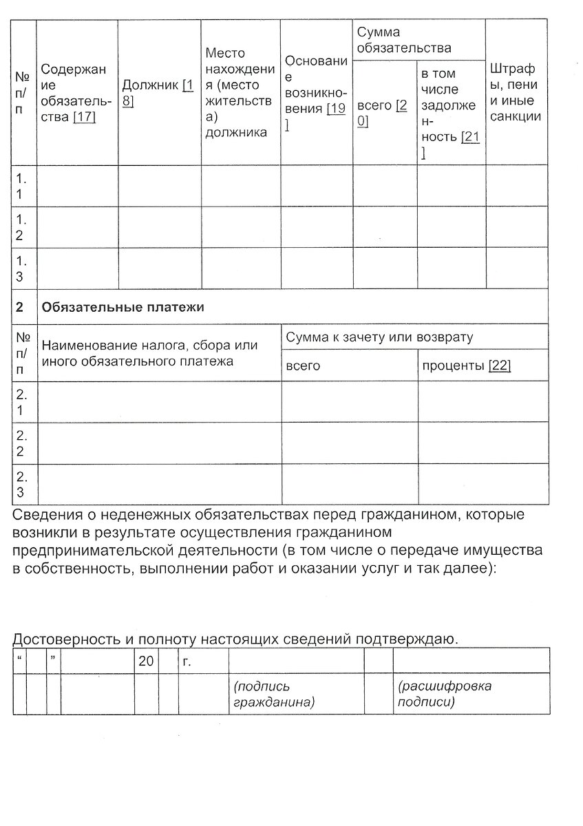 Образец заполнения списка кредиторов и должников гражданина при банкротстве