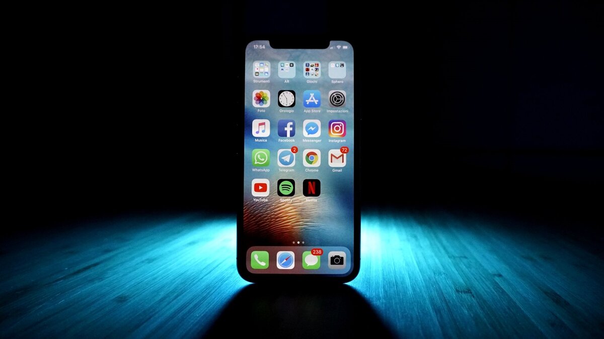 Изображение взять из gizblog.it