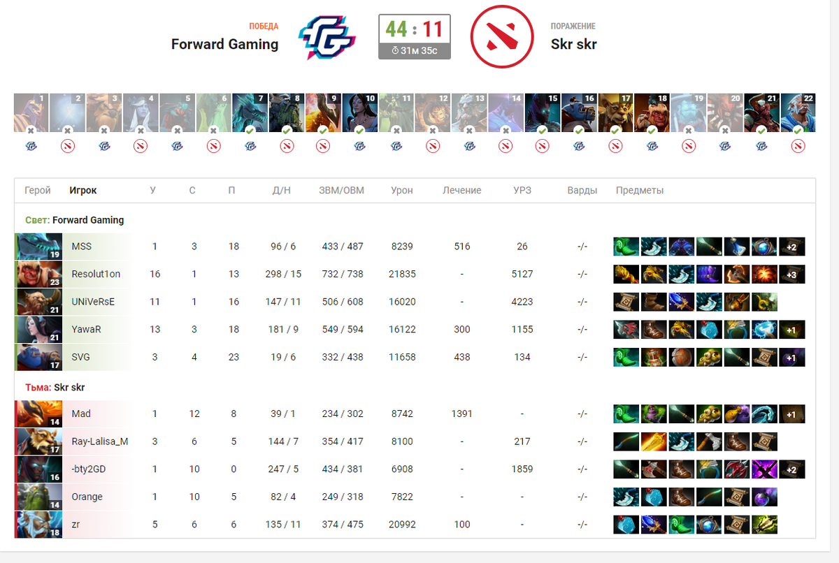 первая карта