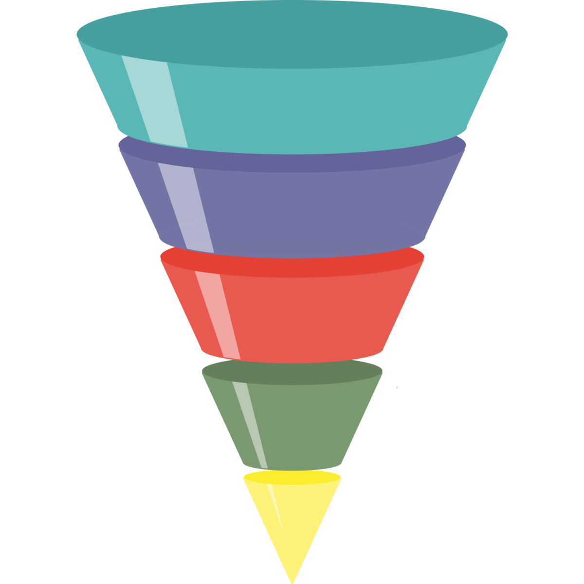 Воронка продаж картинка для презентации без фона