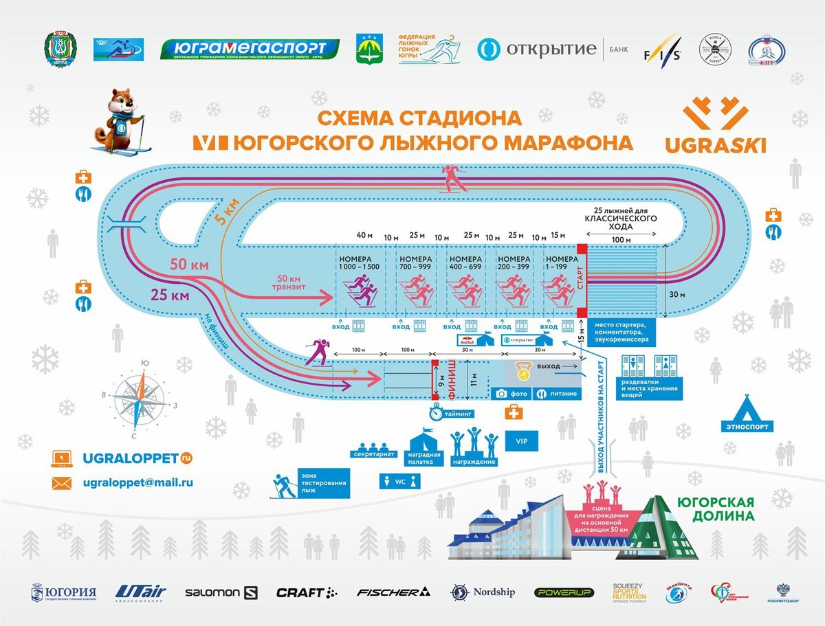 Югорский лыжный марафон 2019 | Training365.ru | Дзен