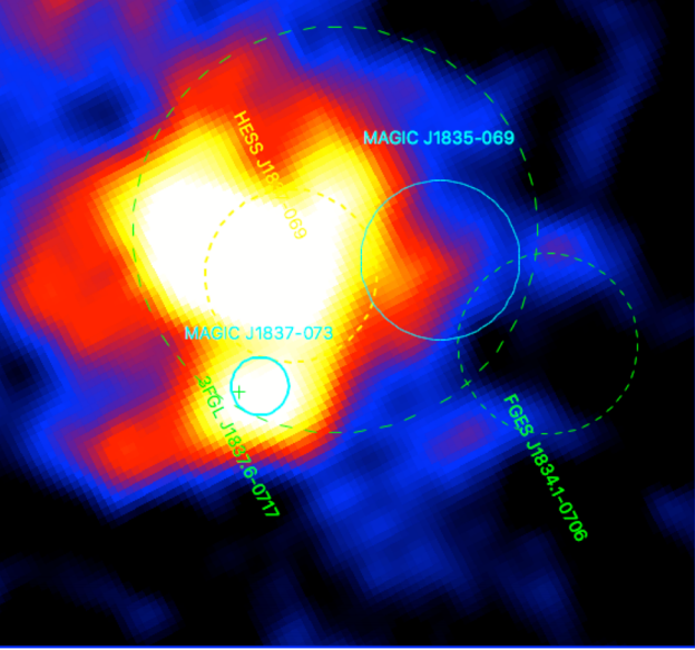 © phys.org