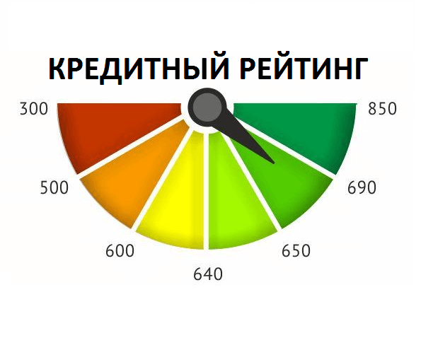 Изображение с сайта forexdengi.com