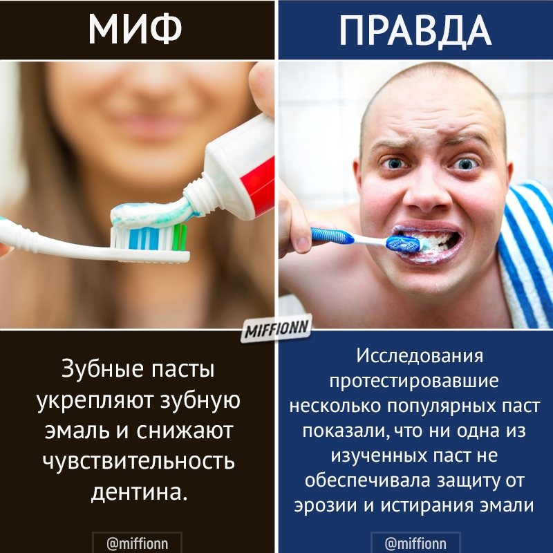 Картинки миф правда