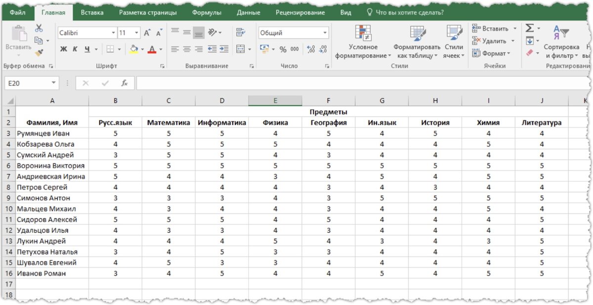 Сортировка таблицы по фамилии