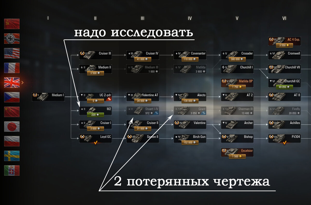 Универсальные чертежи wot