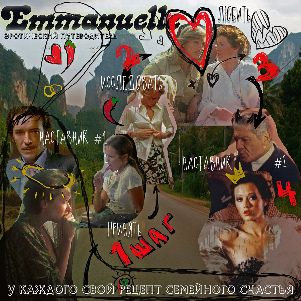 авторская схема сюжета и смыслов