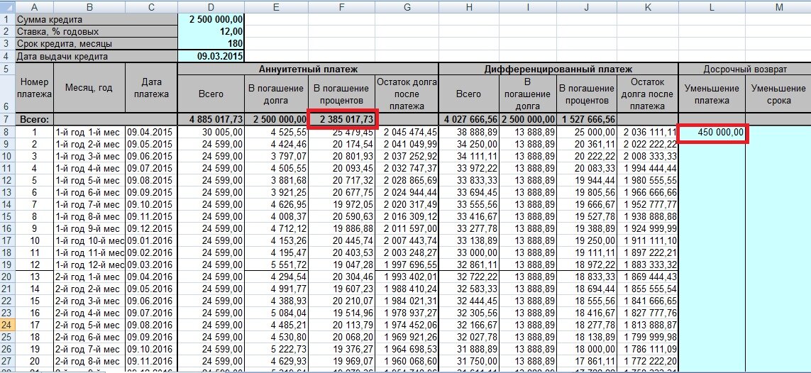 Калькуляция ипотеки