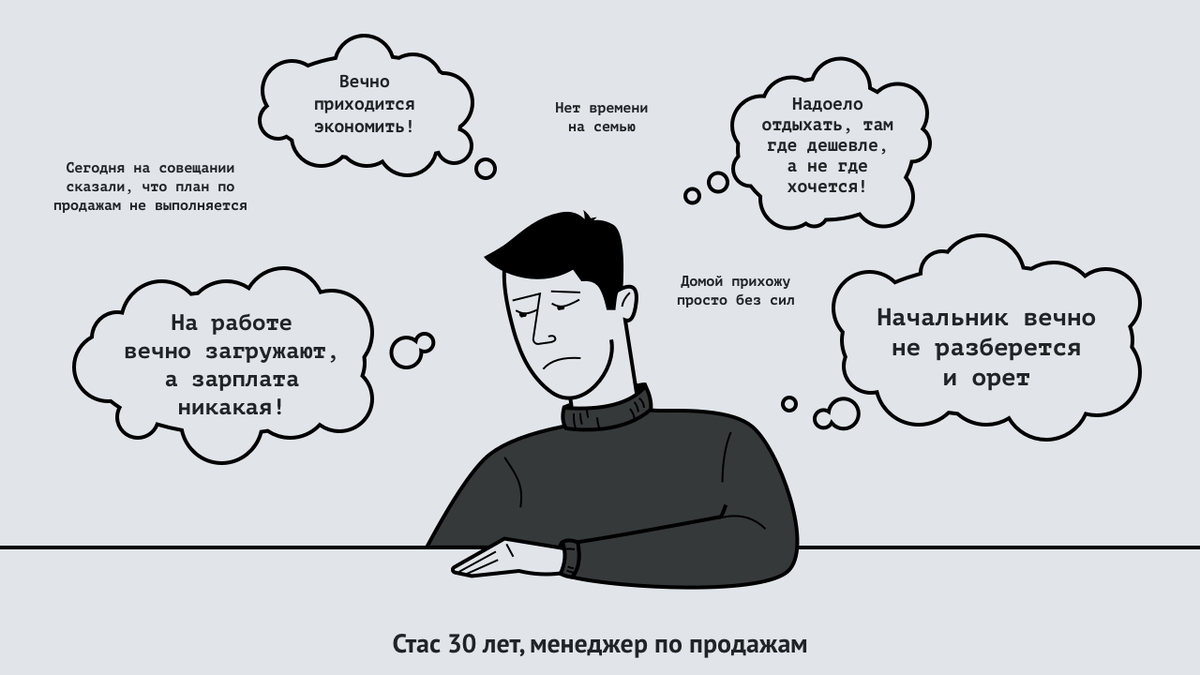 Как поменять профессию и получать удовольствие от работы. 7 историй тех,  кто стал программистами с нуля | Яндекс Практикум | Дзен