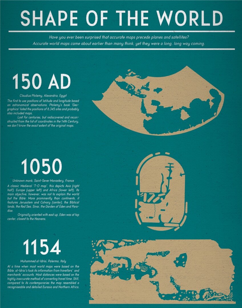 Первые карты