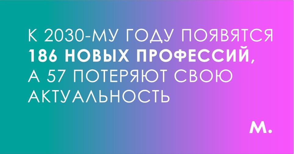Источник: http://atlas100.ru/index/