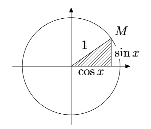 Найти sin 1