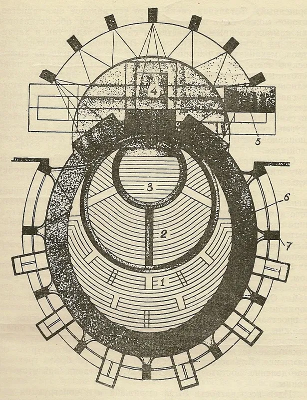 «Тотальная сцена». План театра. 1. Неподвижная часть амфитеатра; 2.Вращающаяся часть амфитеатра; 3. Партер на вращающемся круге; 4. Сцена; 5. Накатная площадка; 6. Кольцевой коридор; 7. Кинопроекционная камера