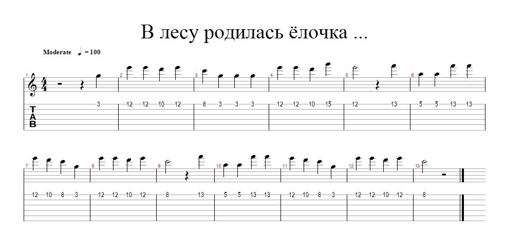 Легкие мелодии на гитаре. В лесу родилась елочка табы. Елочка на гитаре табы. В лесу родилась ёлочка табы для гитары. В лесу родилась ёлочка табы укулеле.