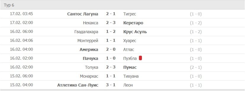 В Мексике также любят играть в атакующий футбол, забывая об обороне