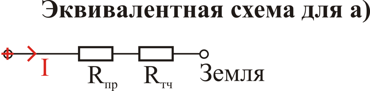 Простейшая электрическая эквивалентная схема биологической ткани