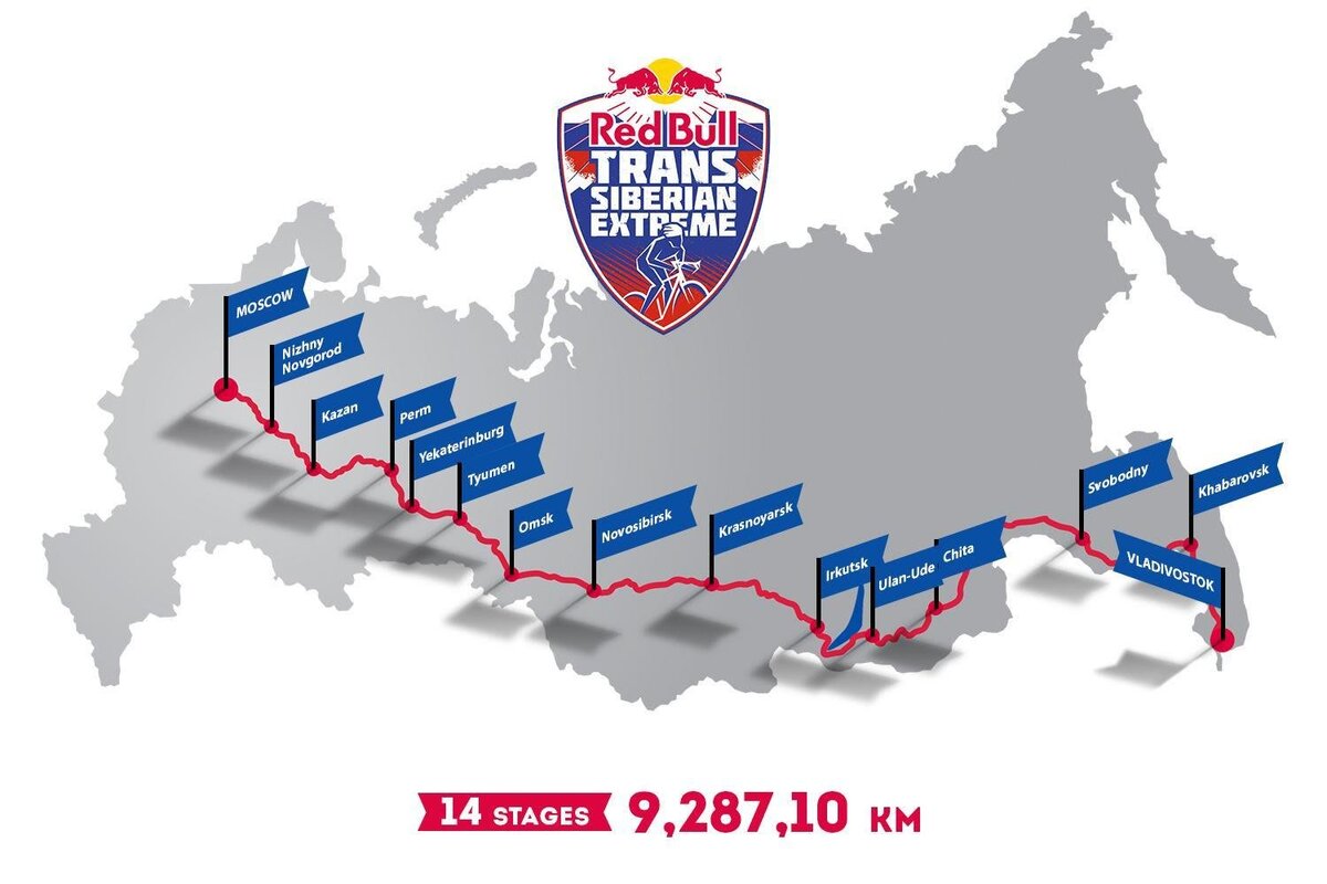 Маршрут гонки Red Bull Trans-Siberian Extreme 2017 года