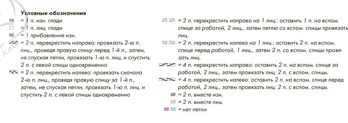 Классическая шапка с косами спицами