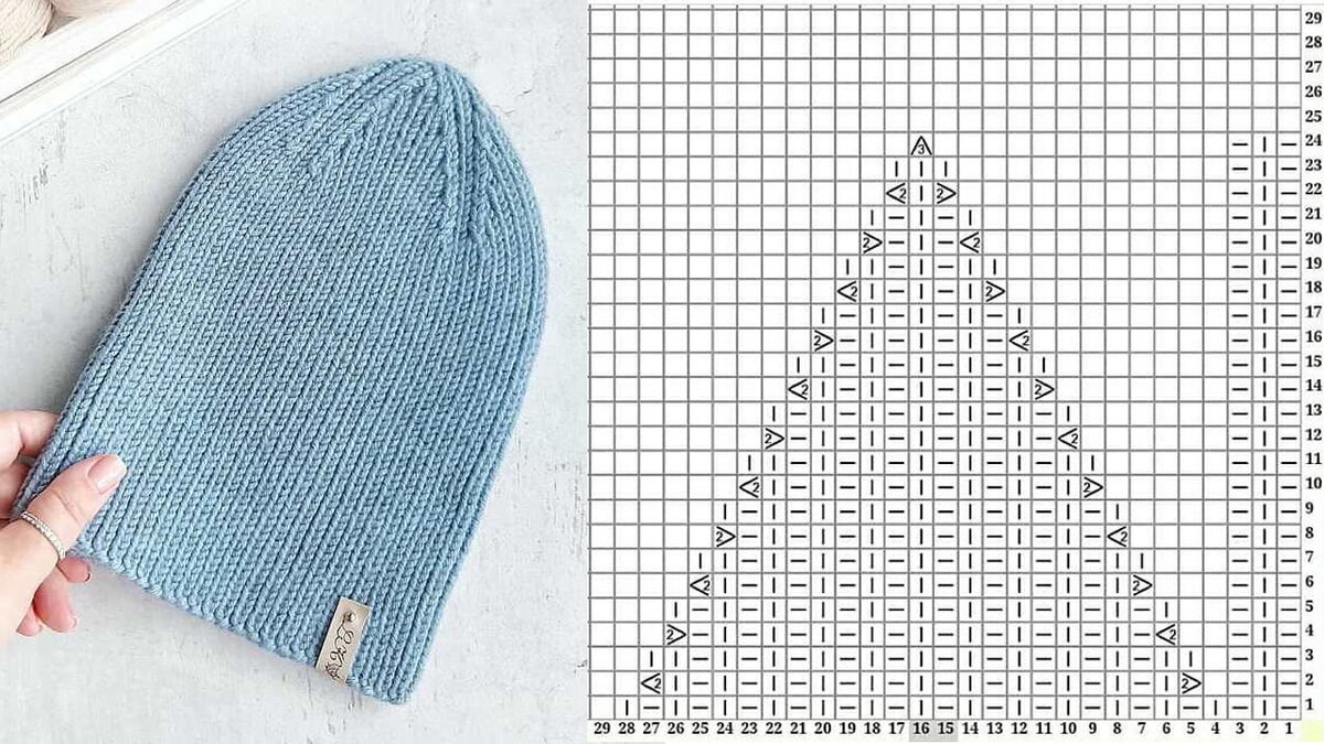 Шапочка-"бини" для осени, со схемой 02 спицами.