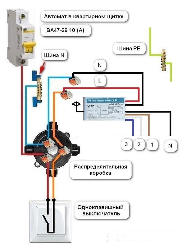 Как подключить люстру самому за 30 минут: инструкция с фото