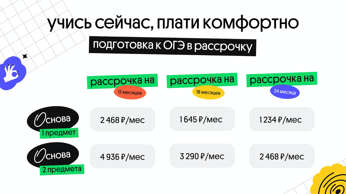 Разбор листов бумаги огэ 2025. Огэ биология 2025. вебиум математика. баллы огэ 2025. рантье.